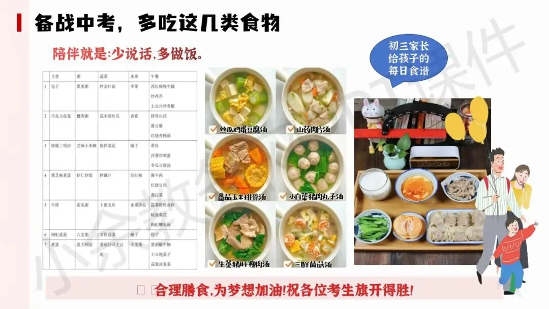 初中九年级(初三)下学期中考冲刺家长会《陪孩子打赢这场仗》PPT 课件+发言稿 第26张