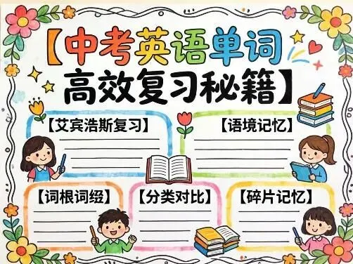 中考英语单词高效复习秘籍:5大科学方法,冲刺高分必备! 第1张