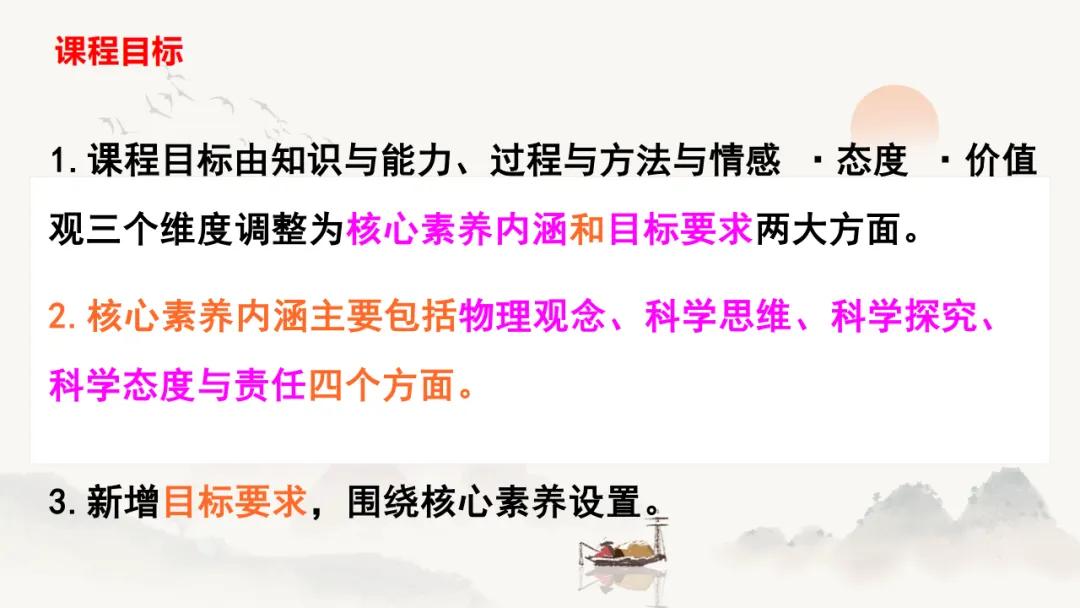 三新背景下中考物理高效备考策略 第9张