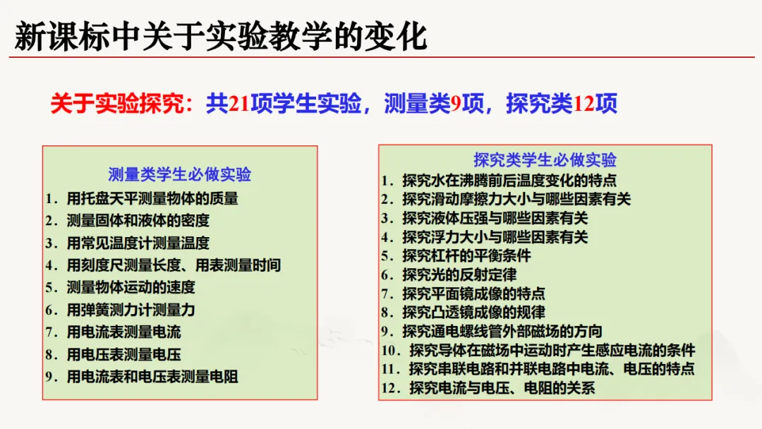 三新背景下中考物理高效备考策略 第12张