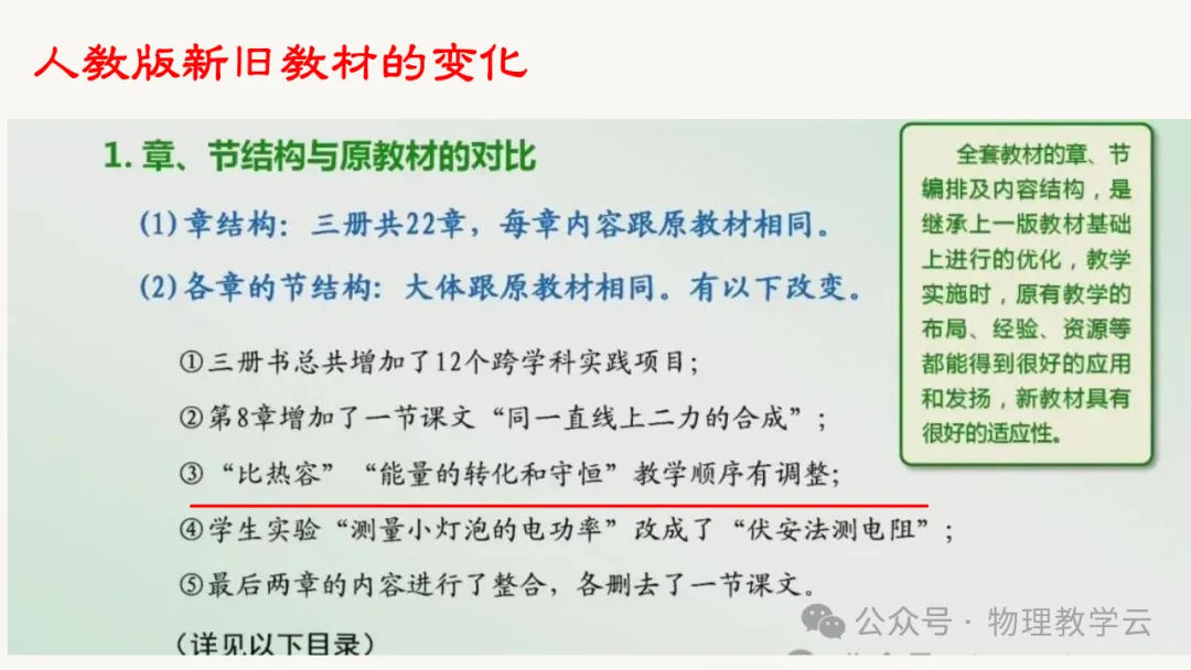 三新背景下中考物理高效备考策略 第25张