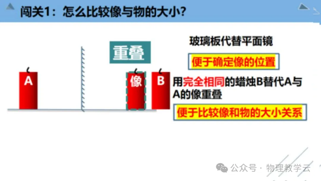三新背景下中考物理高效备考策略 第33张