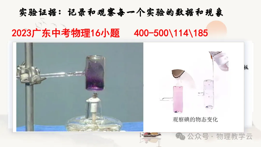 三新背景下中考物理高效备考策略 第35张