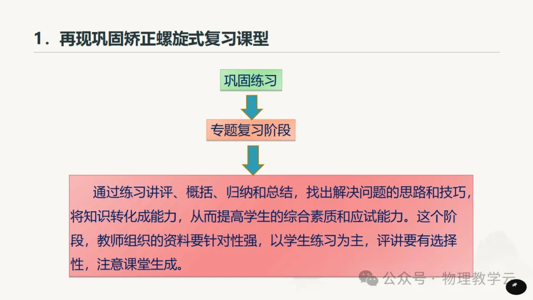三新背景下中考物理高效备考策略 第44张
