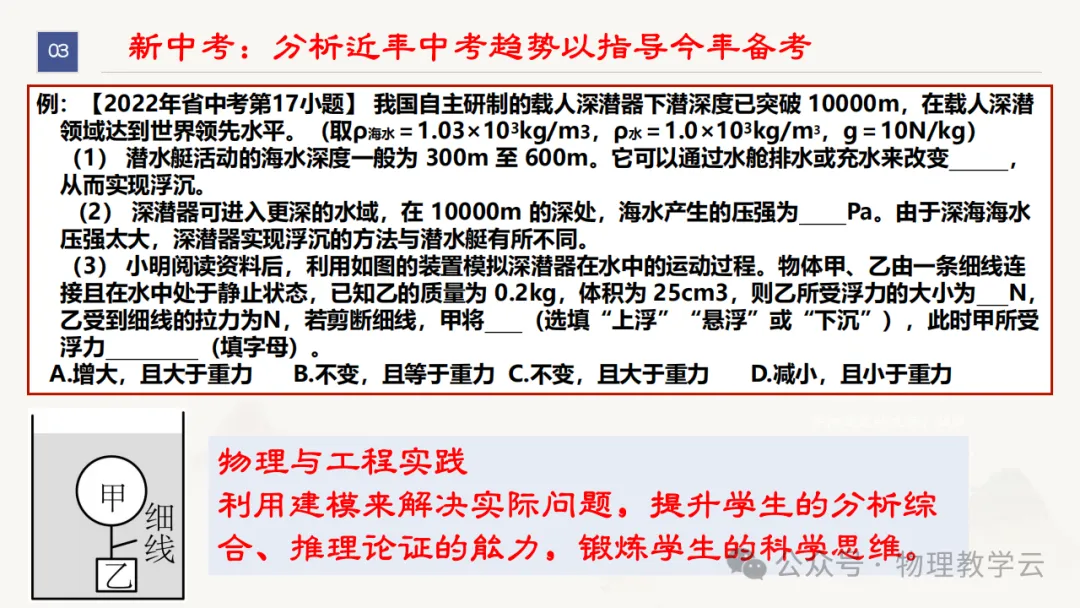 三新背景下中考物理高效备考策略 第65张