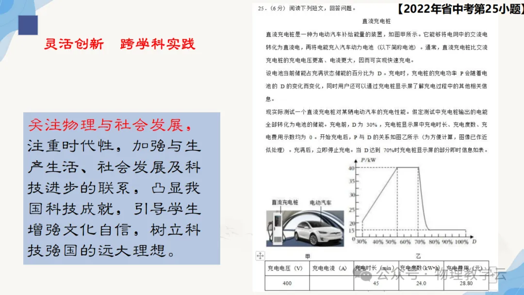 三新背景下中考物理高效备考策略 第66张