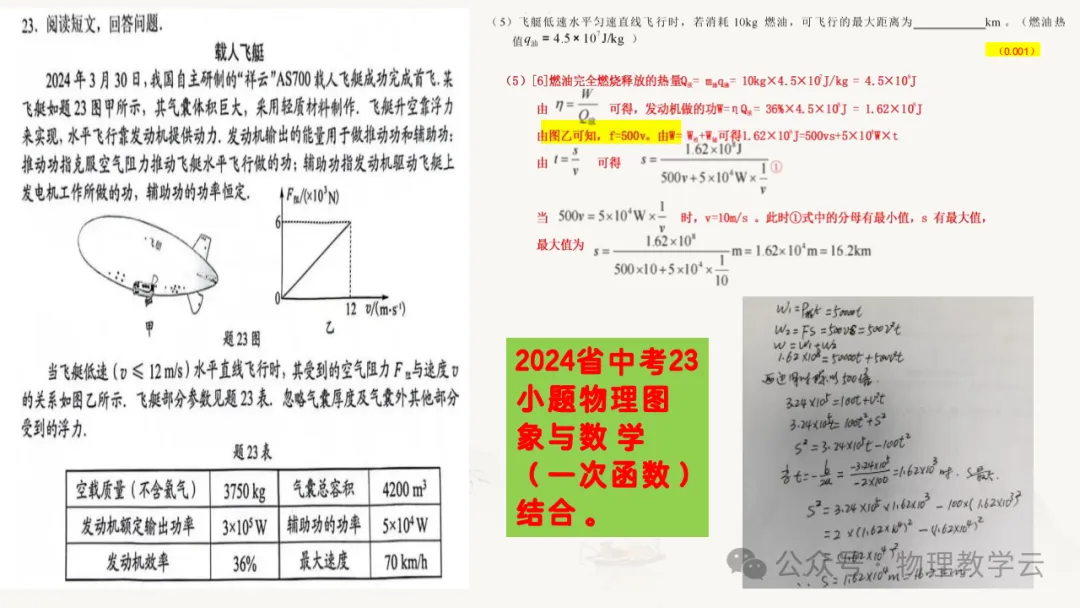 三新背景下中考物理高效备考策略 第70张