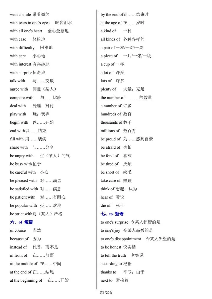 【中考英语】2026年中考英语《作文写作满分必备高频短语》背诵版+默写版,完整电子版可打印! 第14张