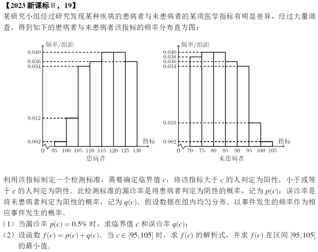 2026年“Fiddie联盟”模拟测试(数学) 第9张