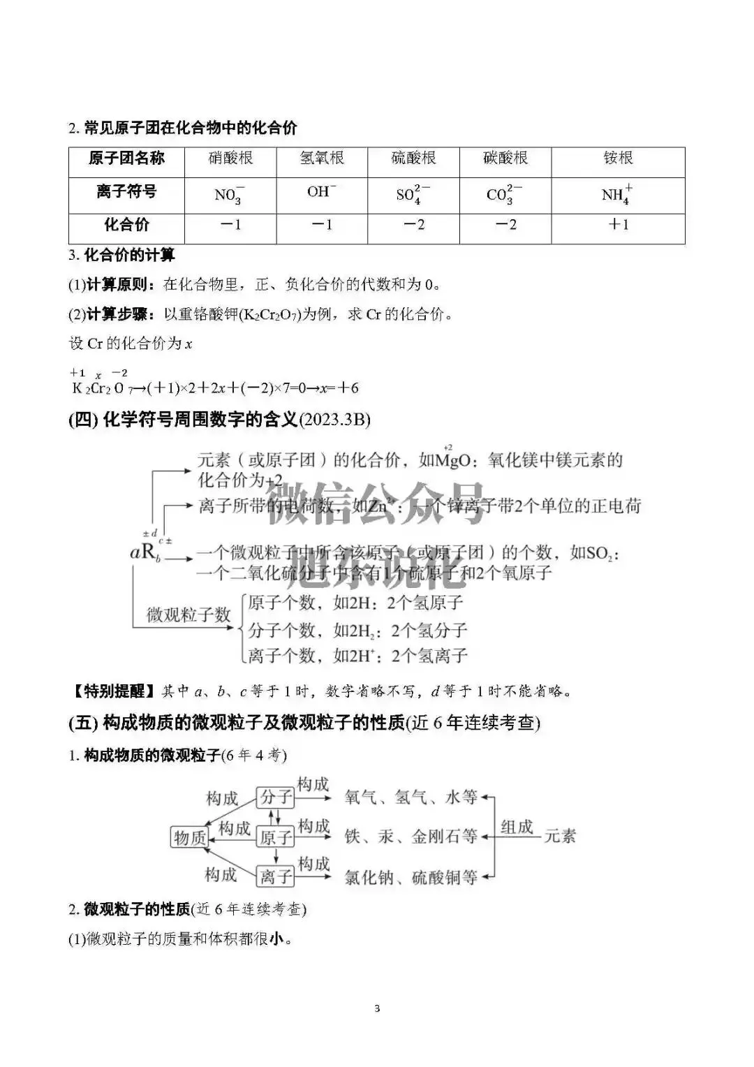 限时免费中考资料 | 中考化学基础知识速记 第5张