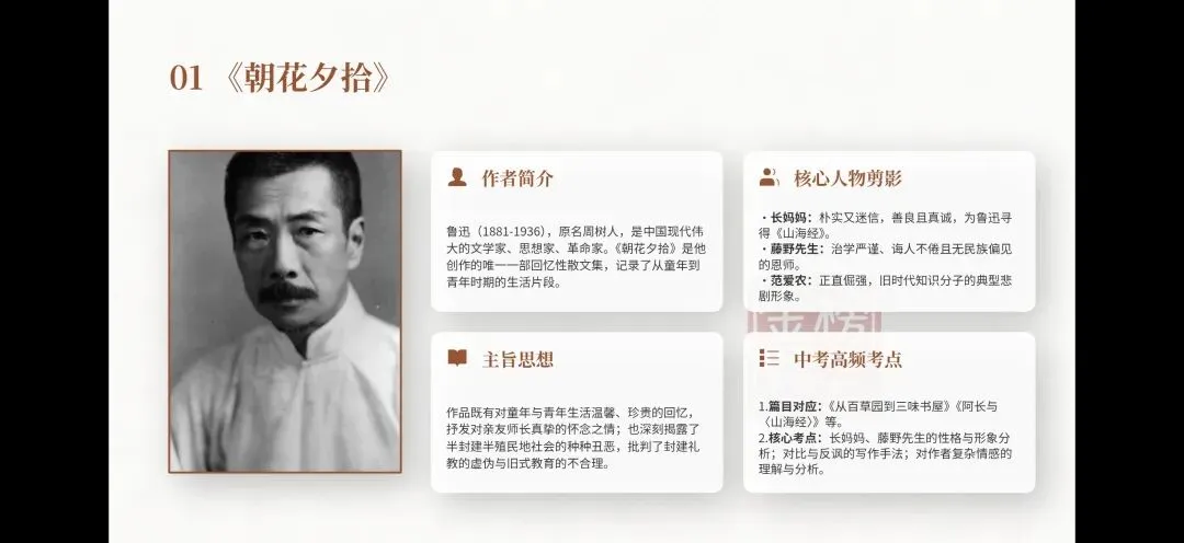 决战中考:十二本名著核心考点全攻略 第3张