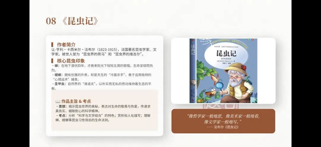 决战中考:十二本名著核心考点全攻略 第10张