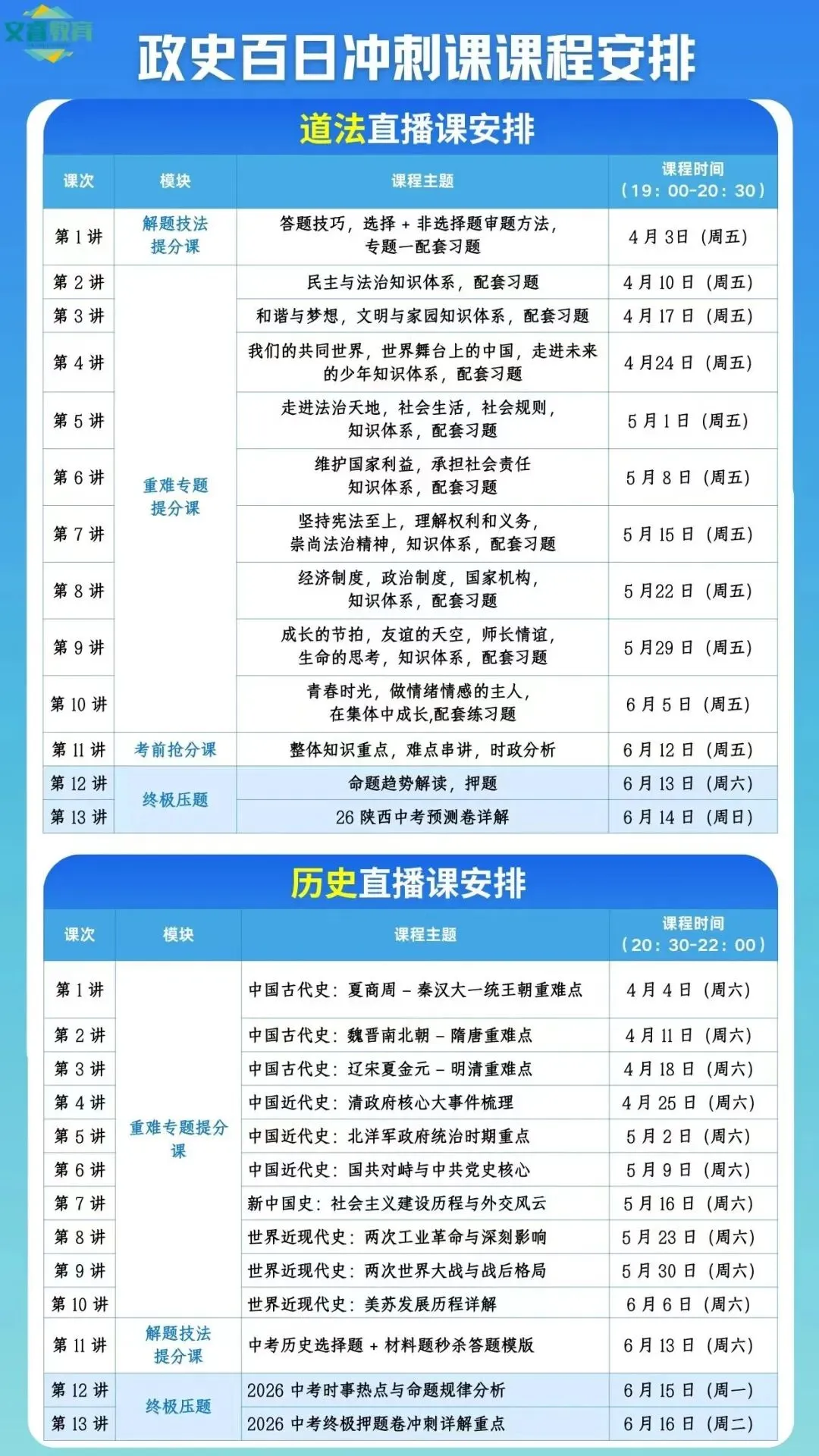 中考倒计时,陕西学生快抓紧!2026西工大附中中考模考五模试题、9年级道法5模试题 第9张