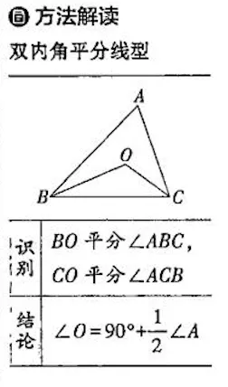 中考几何想拿满分?这 6 个模型 + 解题技巧,直接抄作业! 第1张
