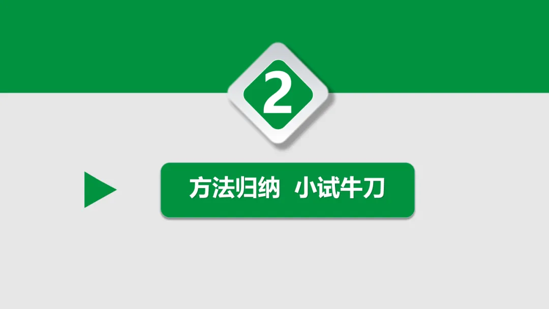 2026年中考专题复习:古诗词阅读技巧 ppt 第7张