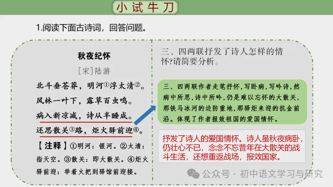 2026年中考专题复习:古诗词阅读技巧 ppt 第12张