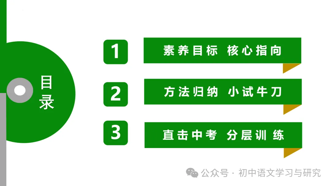 2026年中考专题复习:古诗词阅读技巧 ppt 第19张