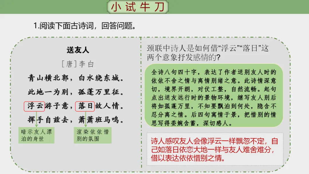 2026年中考专题复习:古诗词阅读技巧 ppt 第28张