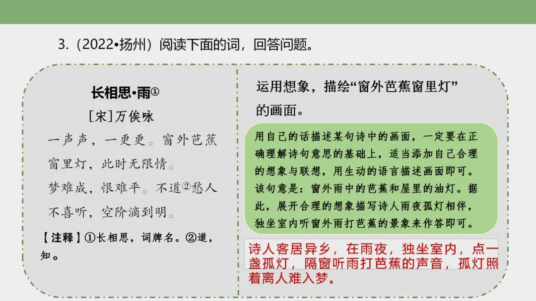 2026年中考专题复习:古诗词阅读技巧 ppt 第33张