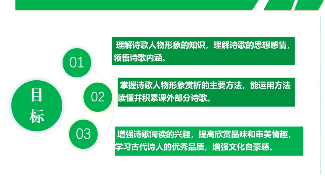 2026年中考专题复习:古诗词阅读技巧 ppt 第37张