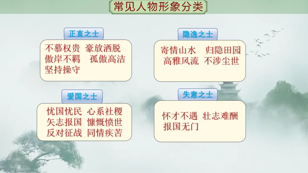 2026年中考专题复习:古诗词阅读技巧 ppt 第40张