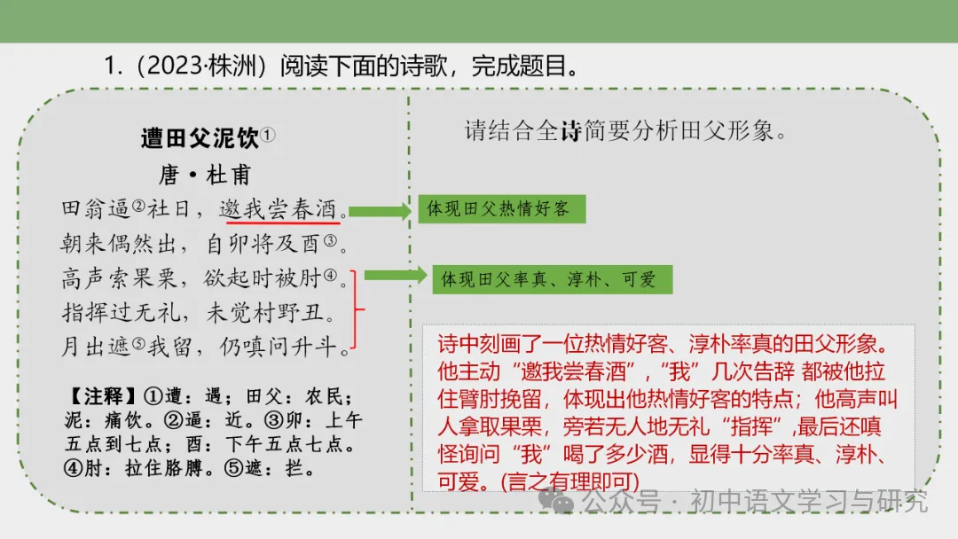 2026年中考专题复习:古诗词阅读技巧 ppt 第45张