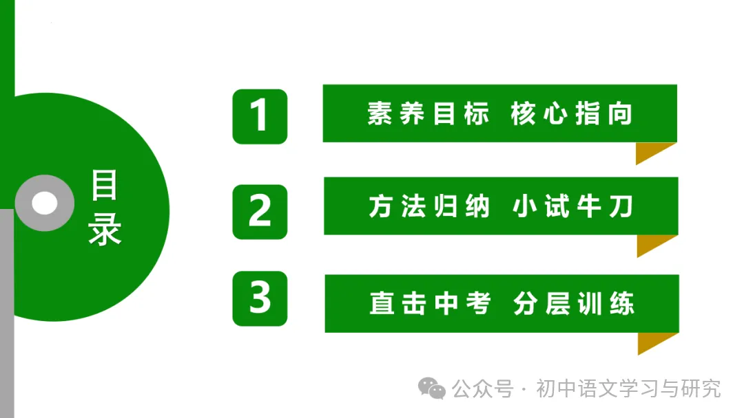 2026年中考专题复习:古诗词阅读技巧 ppt 第48张