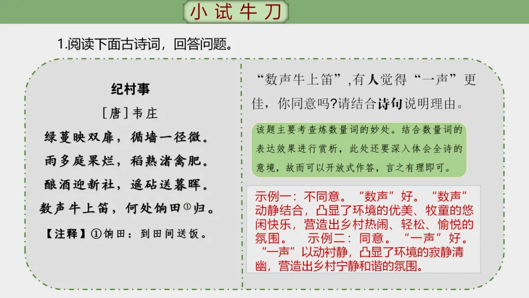 2026年中考专题复习:古诗词阅读技巧 ppt 第57张