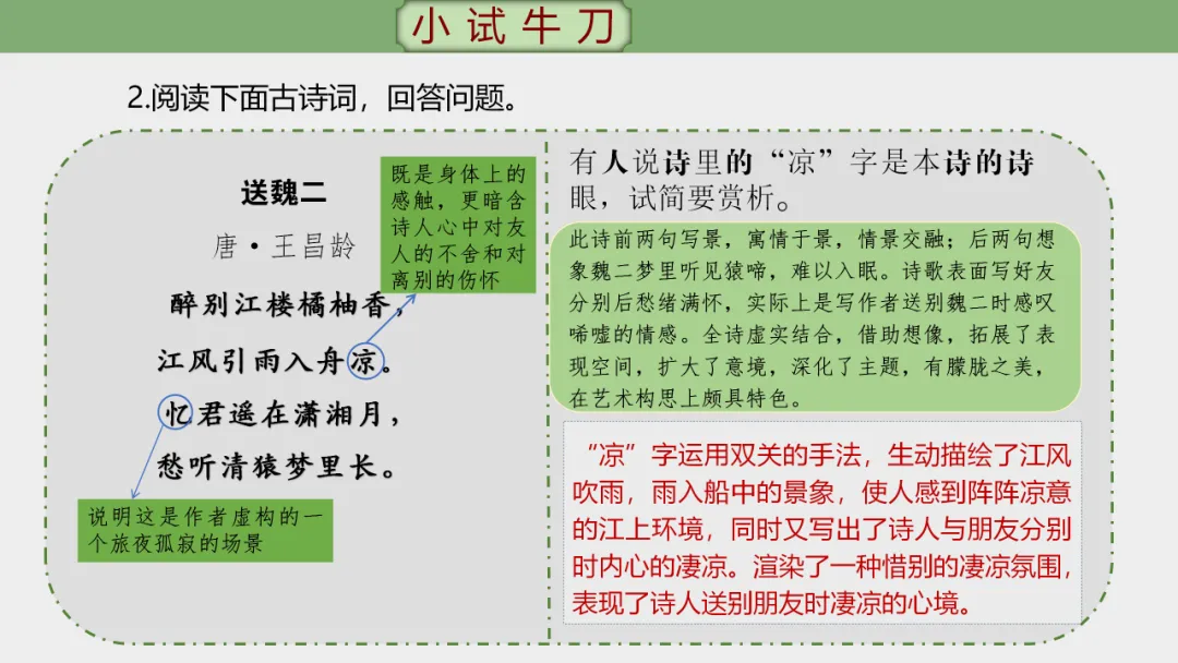 2026年中考专题复习:古诗词阅读技巧 ppt 第58张