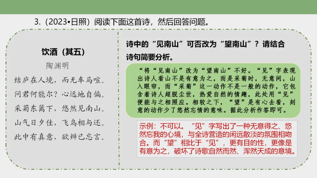 2026年中考专题复习:古诗词阅读技巧 ppt 第62张