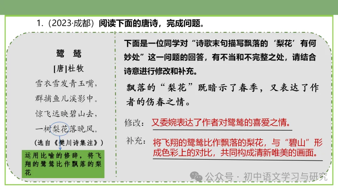2026年中考专题复习:古诗词阅读技巧 ppt 第74张
