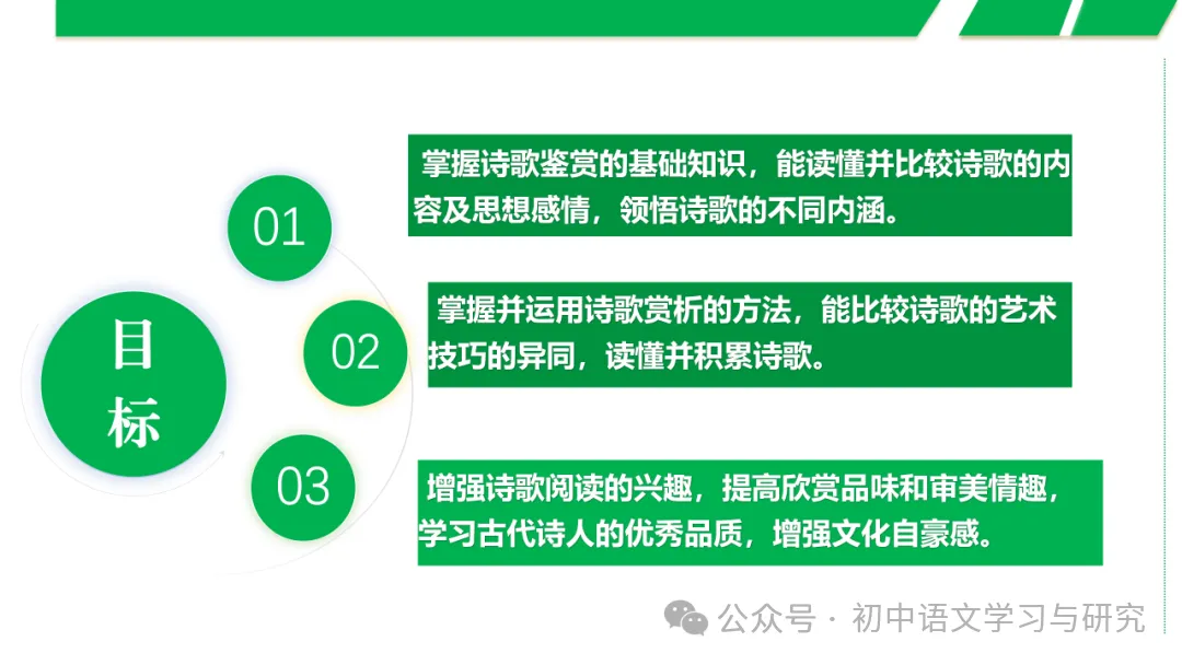 2026年中考专题复习:古诗词阅读技巧 ppt 第106张