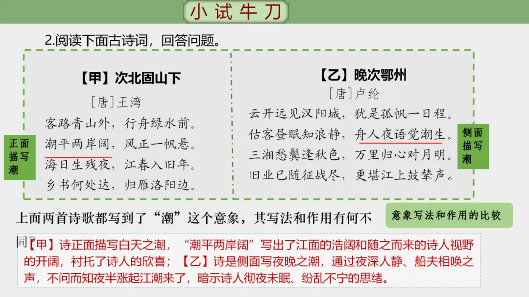 2026年中考专题复习:古诗词阅读技巧 ppt 第112张