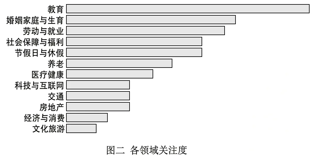 2026年中考道法主观题强化题库60题9(学生版) 第2张