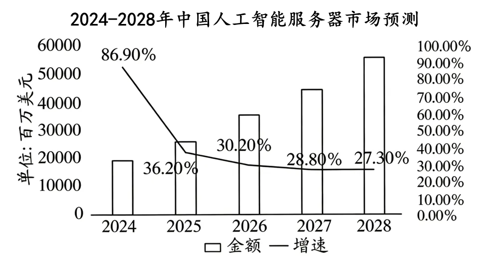 2026年中考道法主观题强化题库60题9(学生版) 第17张