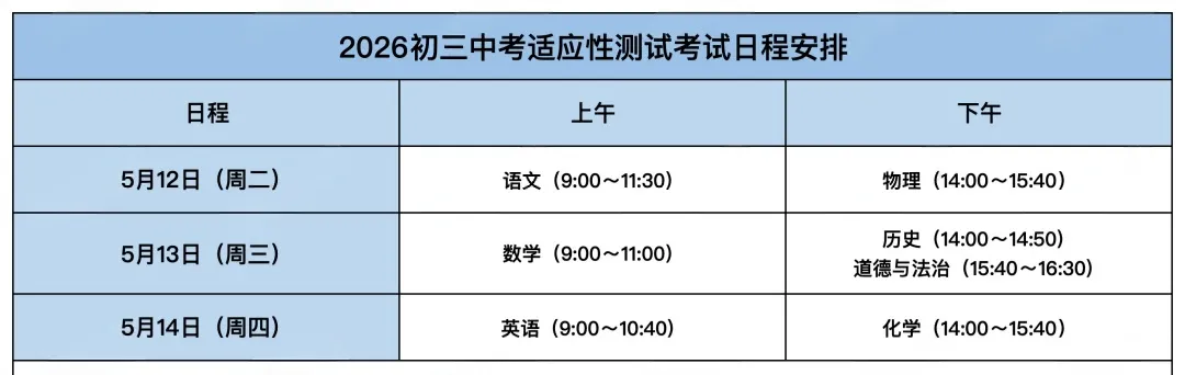 2026昆山中考一模考试时间出炉!领往年一模真题卷 第2张