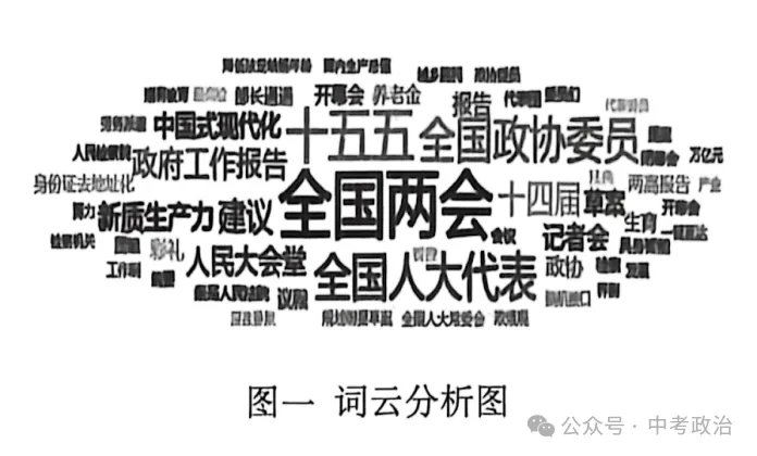 2026年中考道法主观题强化题库60题1-9 第2张