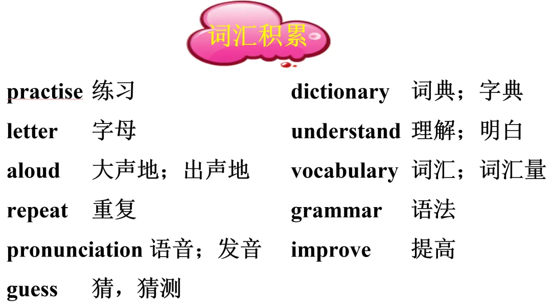中考英语写作指导之——语言学习 第1张