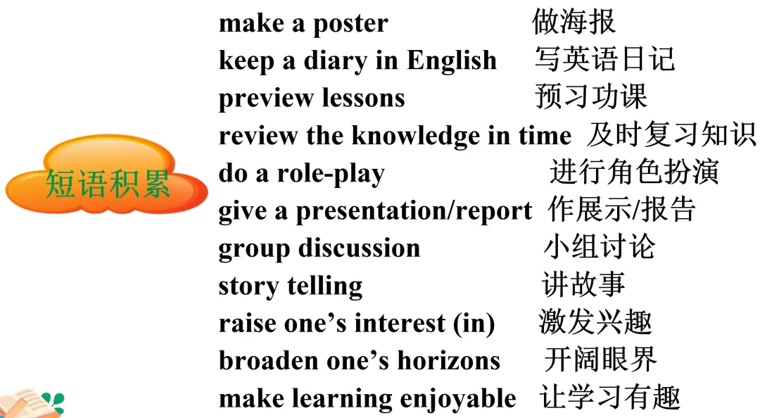 中考英语写作指导之——语言学习 第3张