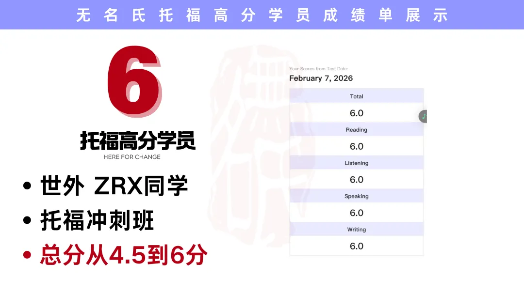 无名氏新版托福|2月出分汇总&高频真题总结 第11张