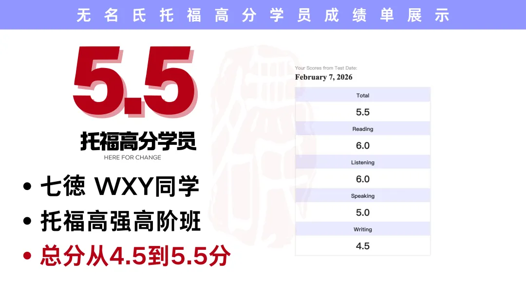 无名氏新版托福|2月出分汇总&高频真题总结 第16张