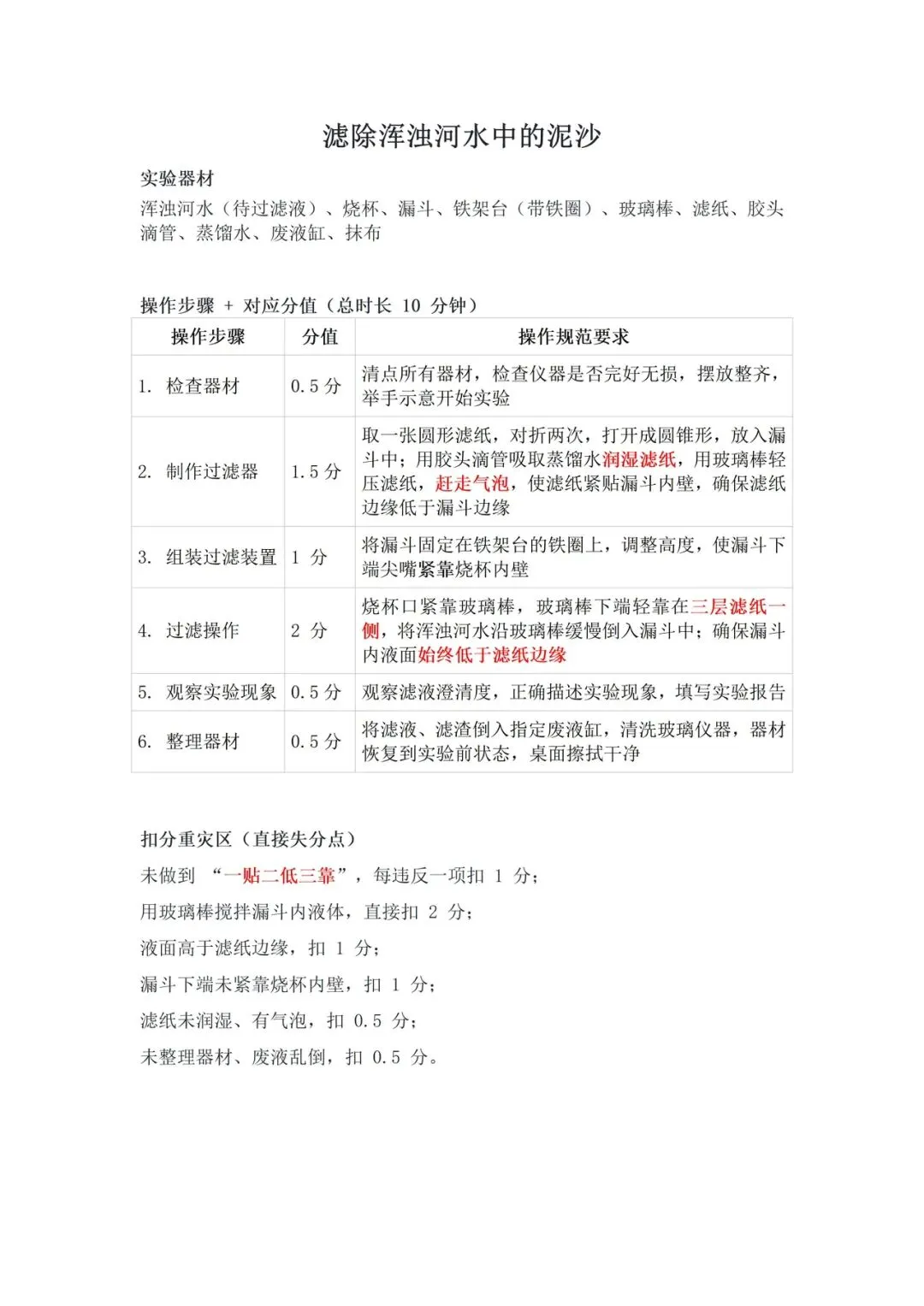 中考化学视频(一):滤除浑浊河水中泥沙 第1张