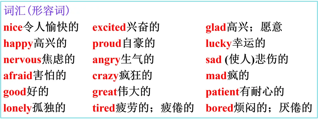 中考英语写作指导之——情感与情绪 第3张