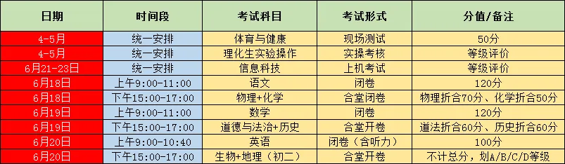 中考在即 扬帆起航 第2张