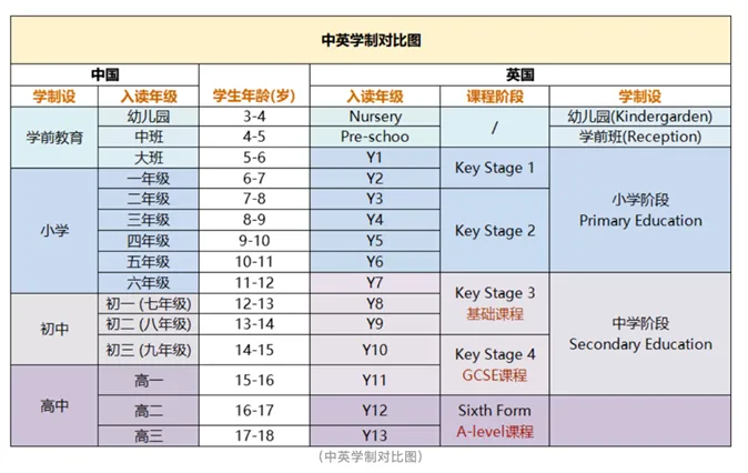 中考不是终点,而是起点:解锁你的N种升学可能 第9张