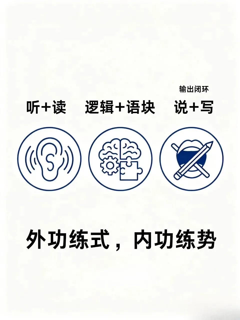 “中考英语140,高一跌到90”:不是孩子变笨了,而是内功没跟上! 第6张