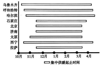 2026年湖南岳阳市临湘市地理模拟测试 第8张