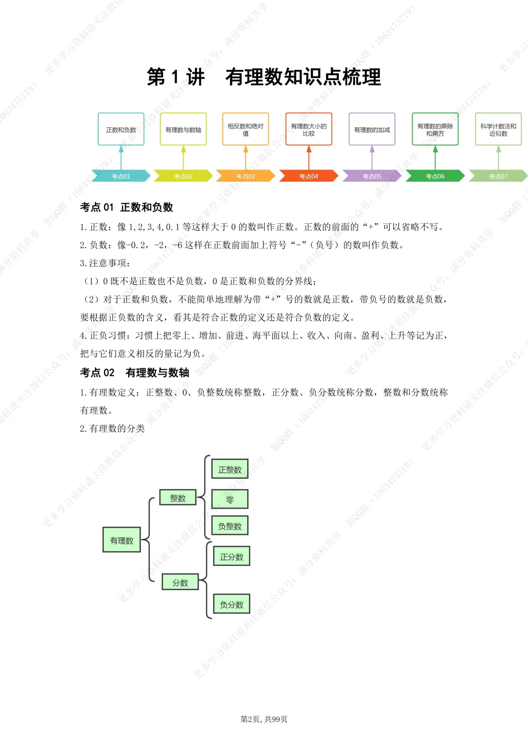 【初中数学】中考复习初中数学知识点梳理记背版(pdf分享) 第3张