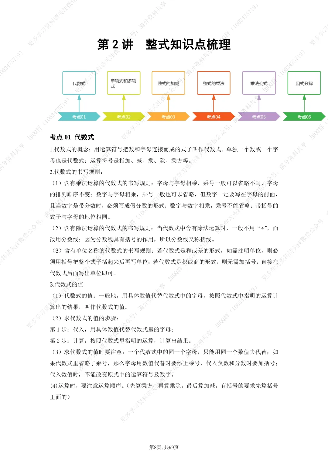 【初中数学】中考复习初中数学知识点梳理记背版(pdf分享) 第9张
