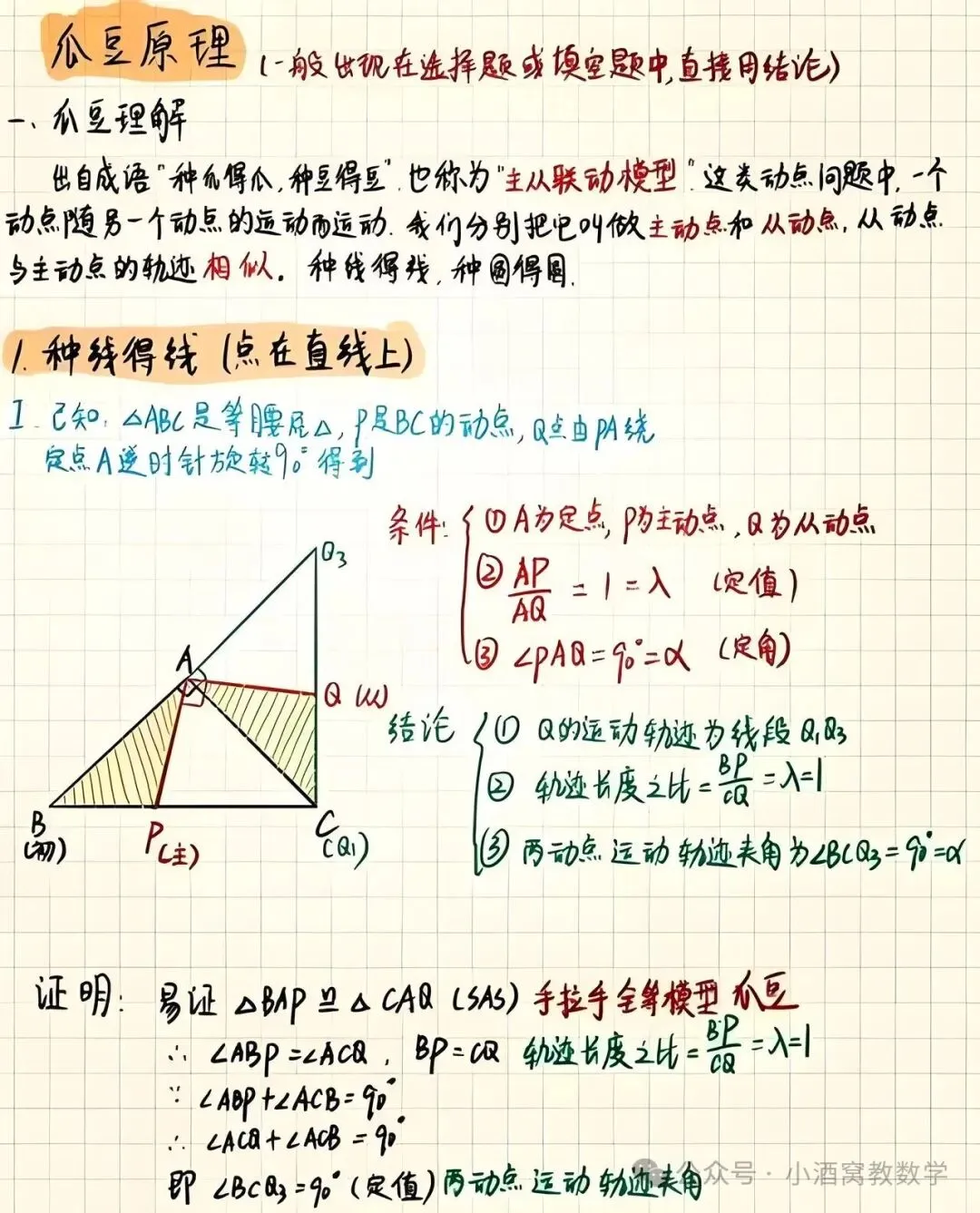 专题:数学中考压轴题解题技巧——瓜豆原理 第2张